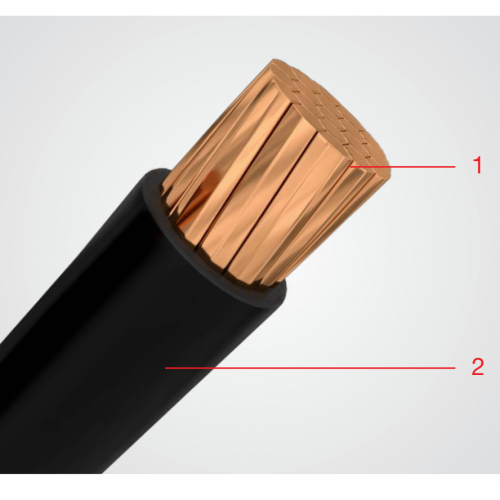 Cáp đơn hạ thế  CV-Cu/PVC Trần phú  0.6/1kV				