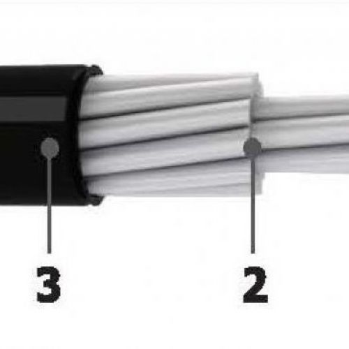 CÁP NHÔM AV; ABC GOLDCUP