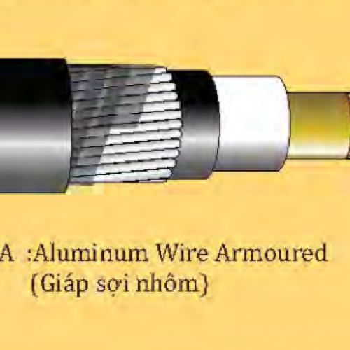Cáp Lsvina đồng chống cháy 1 lõi bọc cách điện XLPE, bọc vỏ PVC - FRN/CXV-Cu/Mica/XLPE/Fr-PVC