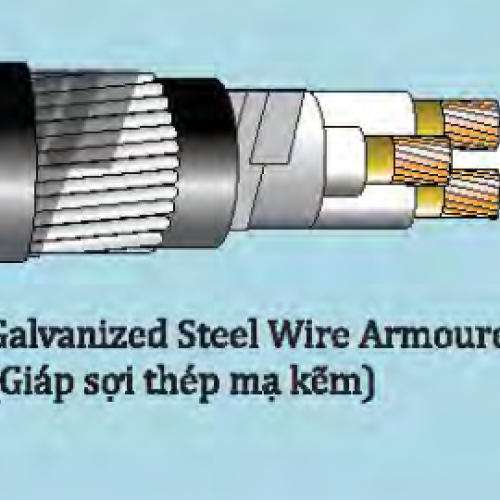 Cáp Lsvina đồng chống cháy 4 lõi (1 lõi trung tính) bọc cách điện XLPE, bọc vỏ PVC	(CXV-Cu/Mica/XLPE/Fr-PVC)