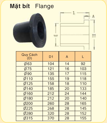 mat-bit-HDPE-(iso4427)-DN